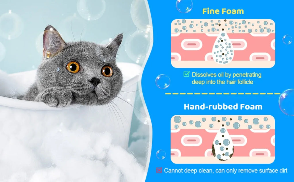ATUBAN Dog Shampoo Dispenser, UFO Dog Shampoo Sprayer Electric Foaming Shampoo Dispenser for Dogs and Cats Washing, for Bathtub