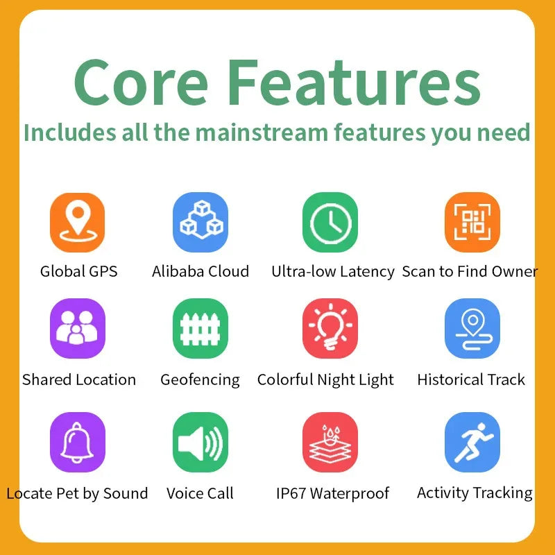 Smart 4G GPS Pet Tracker Collar with Voice Call and Geo Fence. Waterproof, Rechargeable