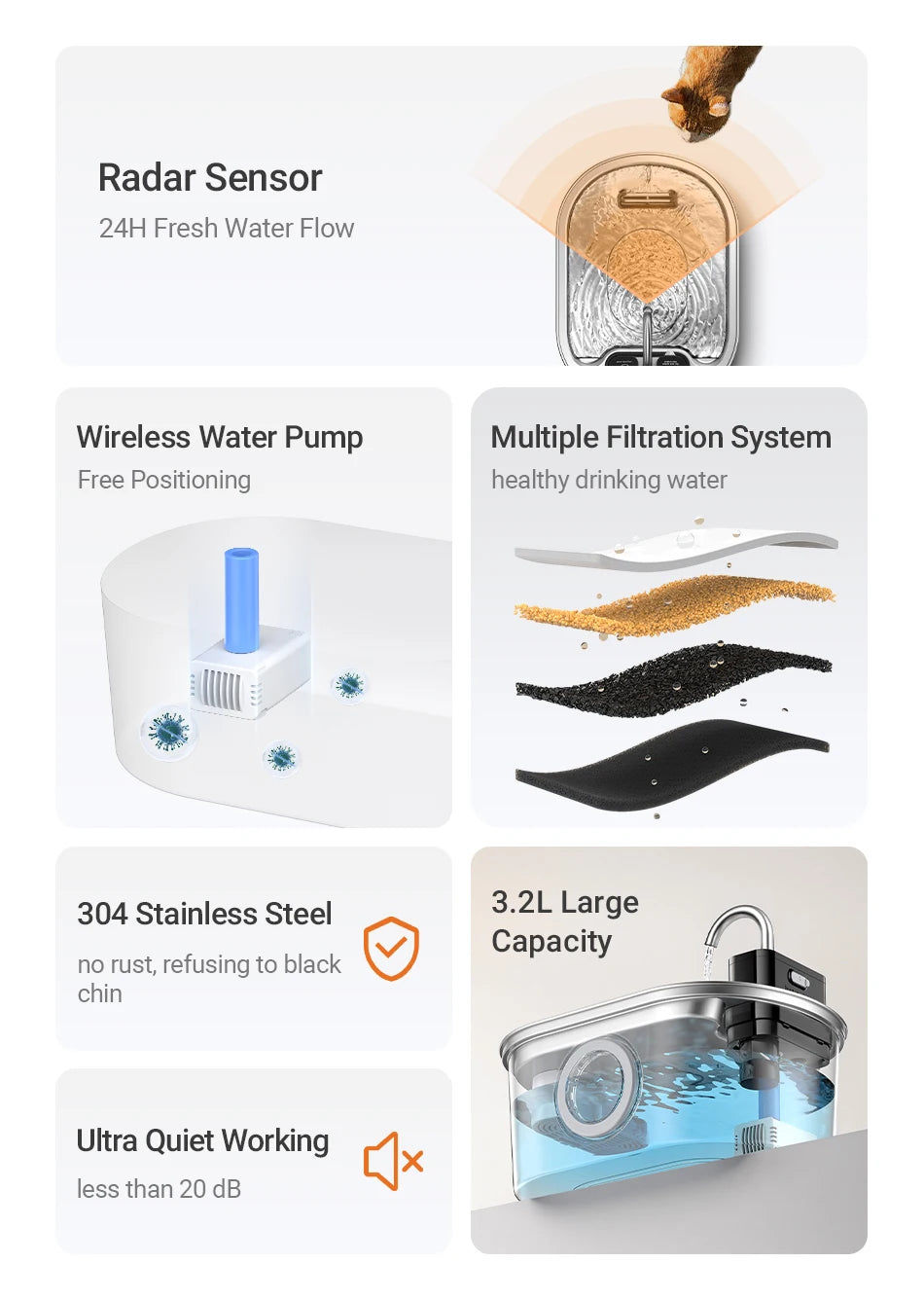 Stainless Steel Pet Water Fountain Cordless Rechargeable 3.2L with Smart Sensor Pump
