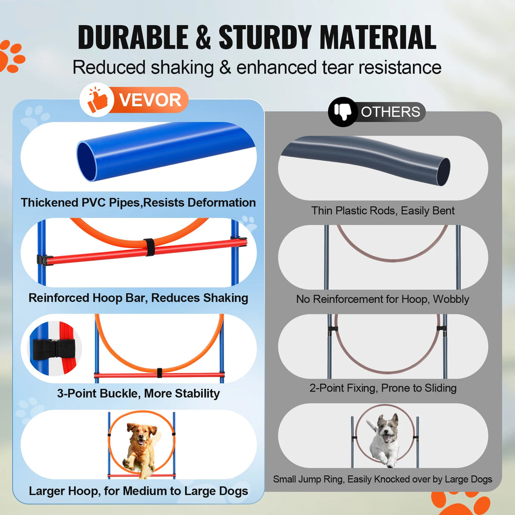 Dog Agility Training Equipment Set with Adjustable Hurdles and Weave Poles - 7 Piece