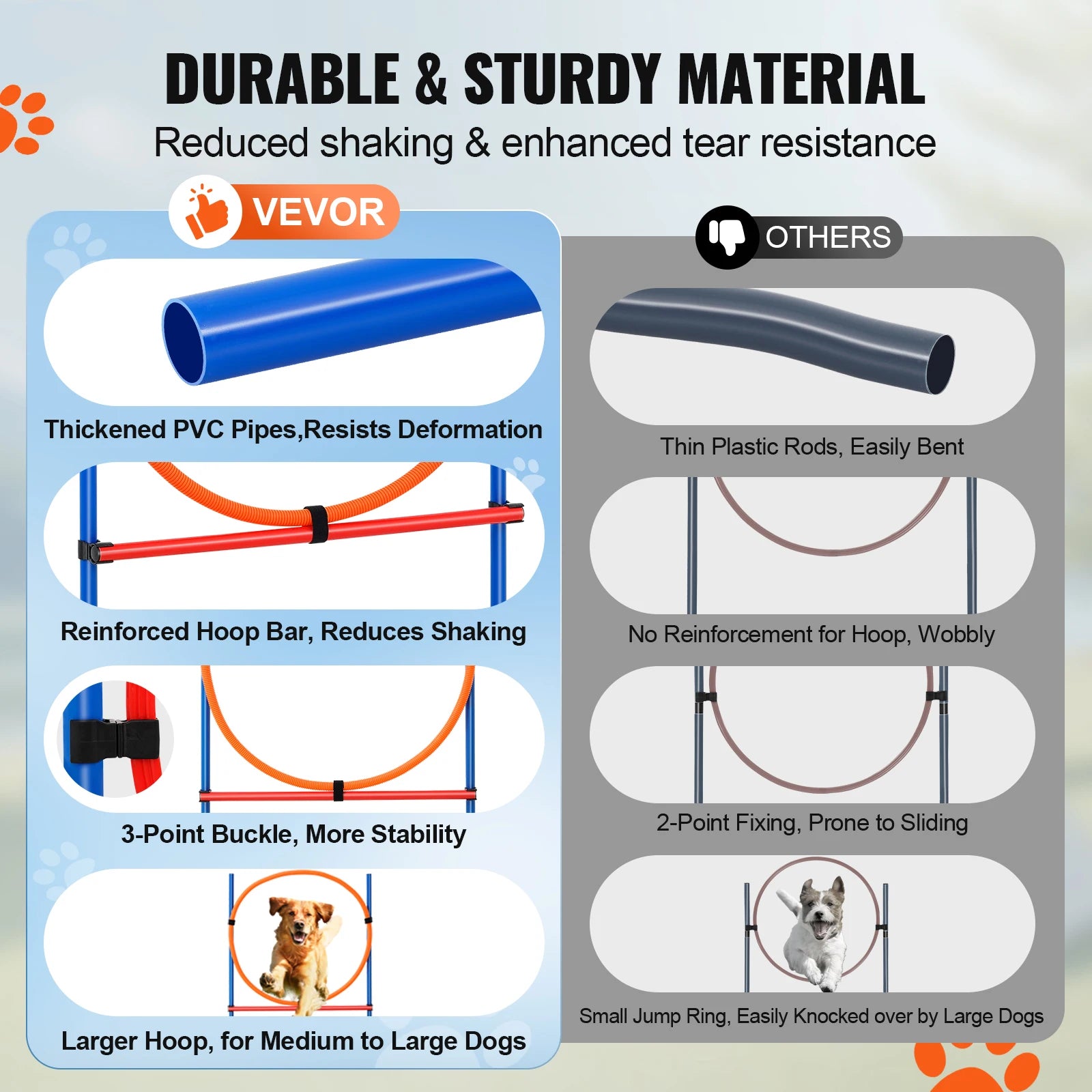 Dog Agility Training Equipment Set with Adjustable Hurdles and Weave Poles - 7 Piece